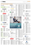 Finanzen