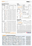 Finanzen
