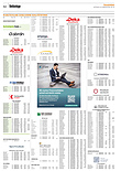 Finanzen
