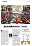 Thema des Tages
