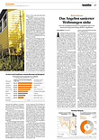 Finanzen