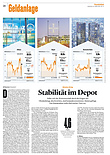 Finanzen