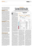 Finanzen