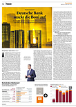 Finanzen