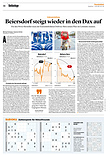 Finanzen