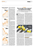 Finanzen