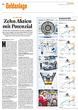 Finanzen