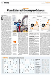 Finanzen