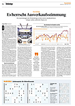 Finanzen