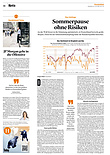 Finanzen