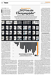 Finanzen