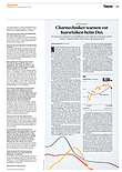 Finanzen