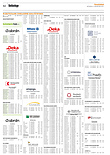 Finanzen