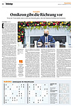 Finanzen