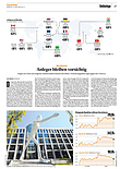 Finanzen