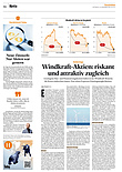Finanzen