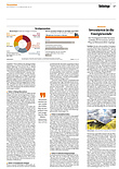 Finanzen