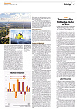 Finanzen