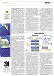 Finanzen