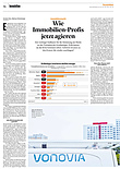 Finanzen