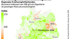 Wo das Eigenheim noch erschwinglich ist