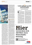 Unternehmen