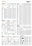 Finanzen