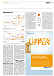 Finanzen