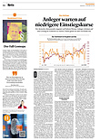 Finanzen