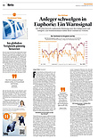 Finanzen
