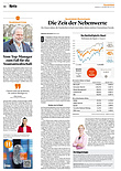 Finanzen