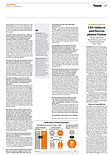 Finanzen