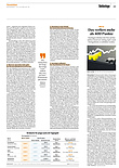 Finanzen