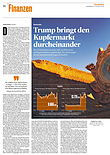 Finanzen