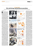 Finanzen