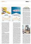 Finanzen
