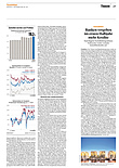 Finanzen