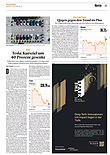 Finanzen