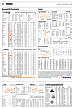 Finanzen
