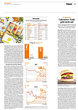 Finanzen