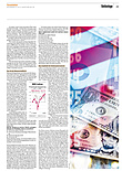 Finanzen