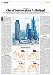 Finanzen