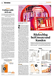Unternehmen