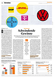 Unternehmen