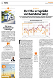 Finanzen