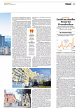 Finanzen
