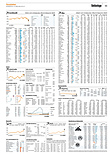 Finanzen