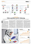 Finanzen