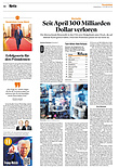 Finanzen