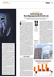 Finanzen